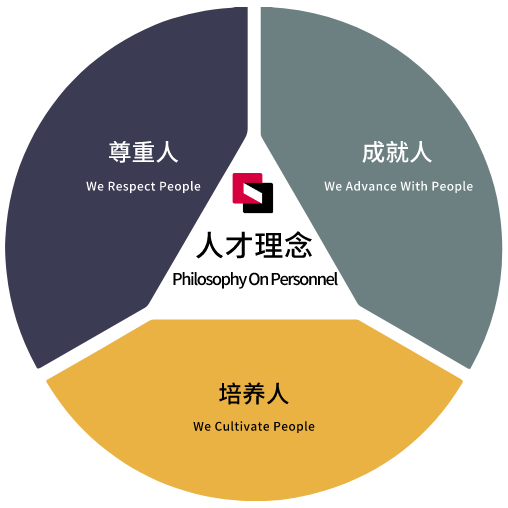 亚投国际(中国集团) - 官方网站